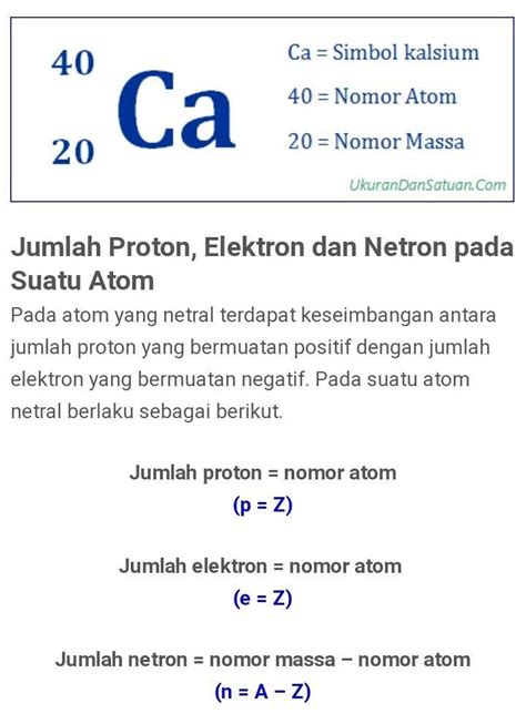 √ Jumlah Proton Elektron Dan Neutron Yang Benar Secara Berturut Turut Adalah Wanjay