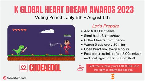 DanityVotingTeam On Twitter K Global Heart Dream Award 2023 Lets