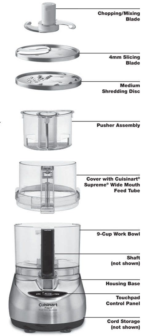 Cuisinart Food Processor Cup Manual