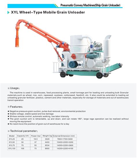 Wagon Unloader Xiangliang Brand Standard Exportatiion Packing Stacker