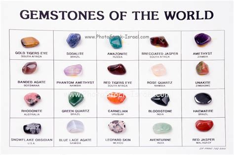 Precious Gemstones - winniegemstone