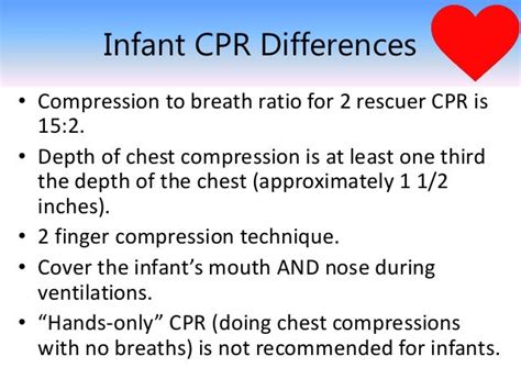 Infant CPR