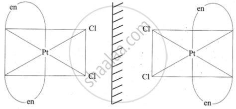 Explain Optical Isomerism In Coordination Compounds With An Example