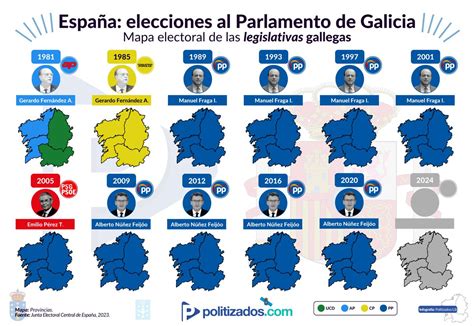 Politizados On Twitter Elecciones28M Mapa De Las Elecciones