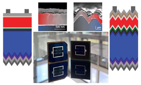 Perovskite Silicon Solar Cell Achieves Record Efficiency Of 31 25