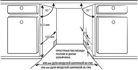 Обзор посудомоечной машины Korting KDI 45985