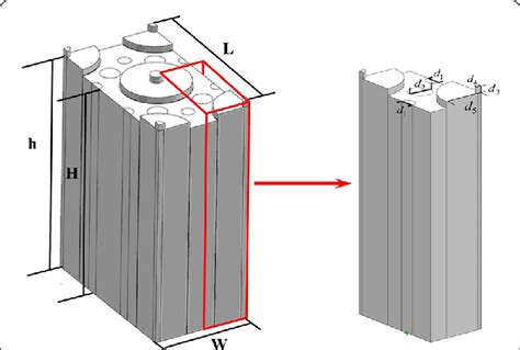 The battery pack and simplified model | Download Scientific Diagram