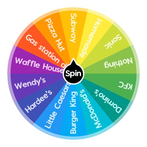 What fast food to eat? | Spin The Wheel App