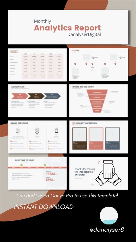 Social Media Monthly Client Analytics Report Canva Presentation Template Canva Infographic