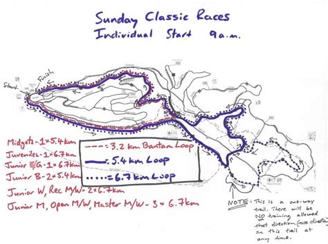 Kootenay Cup Race Course Maps