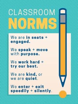 Class Norms Poster By Taylor Young Tpt