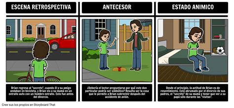 Hacha Dispositivos Literarios Storyboard Por Es Examples