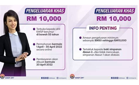 Pengeluaran Khas Kwsp Rm Syarat Tarikh Permohonan Bayaran