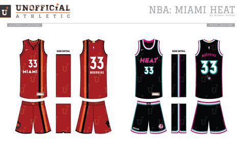 UNOFFICiAL ATHLETIC | Miami Heat Rebrand