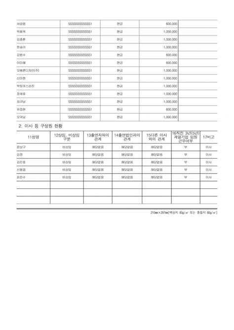 2022년 공익법인 결산서류등의 공시 2023 서울스프링실내악축제