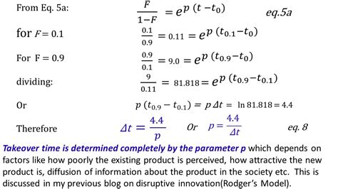 ektalks: Mathematical derivation/description of the exponential (limitless growth) and logistic ...