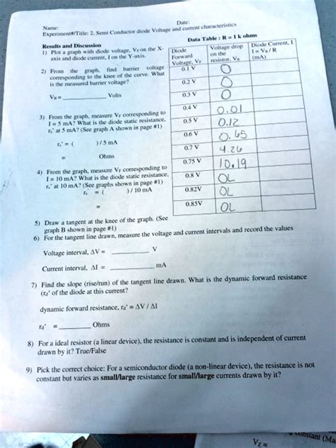 SOLVED Date Name Data Table R 1 K Ohms Results And Discussion