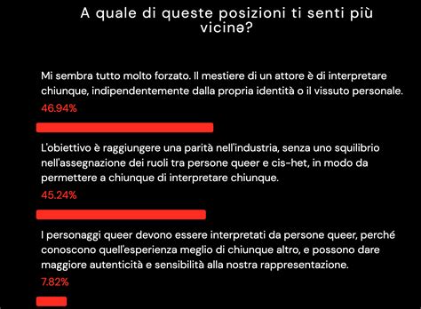 Ian McKellen Anche Gli Attori Etero Devono Poter Interpretare Ruoli Gay Gay It