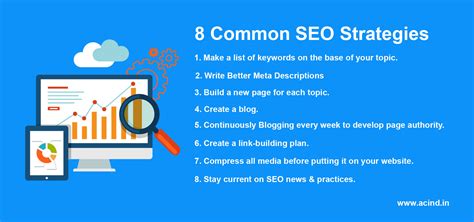 8 Common Seo Strategies