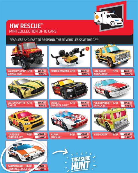 T Hunted As Novidades Do Terceiro Poster Da Hot Wheels De