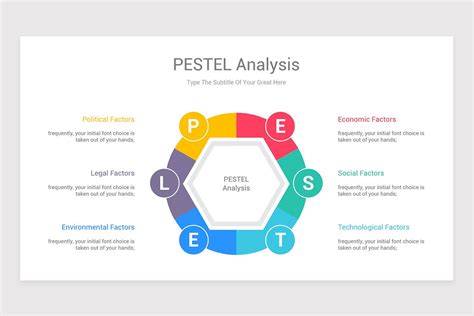 PESTLE Analysis Diagram Keynote Template | Nulivo Market