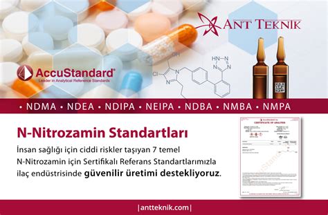 Nitrozamin Standartları
