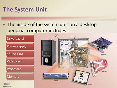 Objectives Overview Differentiate Among Various Styles Of System Units On Desktop Computers