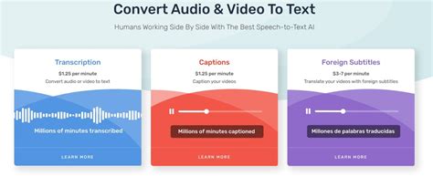 Transcribe Video To Text With These Best Software Geekflare