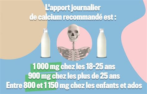 Le Calcium Est Un Minéral Indispensable à Notre Organisme Il Est Comme