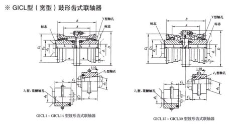 Gicl型鼓形齿式联轴器 中冶重工科技（镇江）有限公司