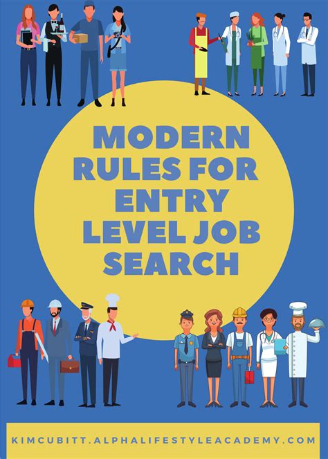 Modern Rules for Entry Level Job Seekers – Uplifted Attitude