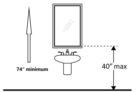 Ada Compliant Bathroom Mirror Height Semis Online