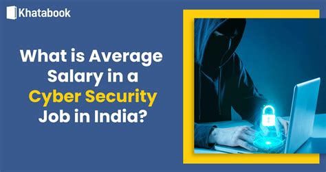 Cyber Security Salary In India Detailed Analysis