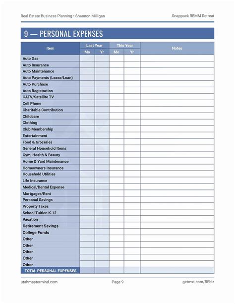 Real Estate Flipping Excel Spreadsheet in House Flipping Spreadsheet ...