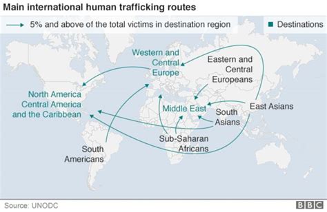 Trafficking Policies Geography Mypgcsedp