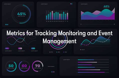 An Introduction To Itil Monitoring And Event Managem Purpl