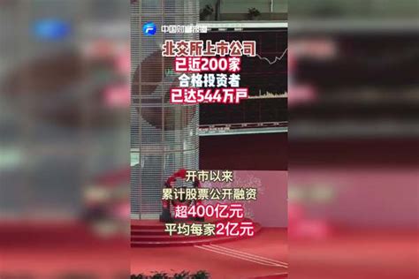 【中国财富报道】证监会：北交所上市公司已近200家 合格投资者已达544万户