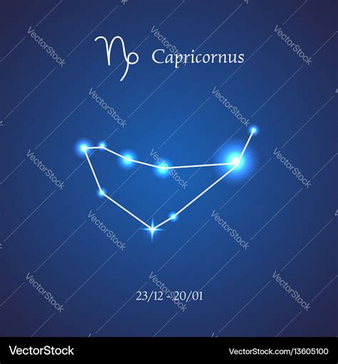 Capricorn Zodiac Constellation