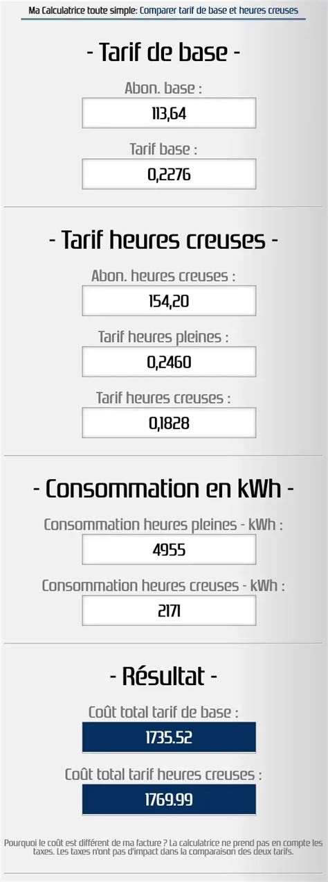 Comparer Tarif Option De Base Ou Heures Creuses