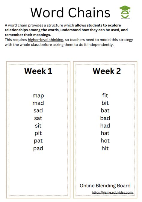 Word Chains. Kindergarten ELA Worksheets and Answer key. - Worksheets ...