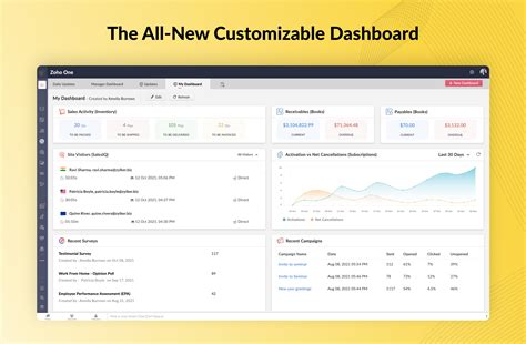 Announcing Zoho One Our All New Unified Operating System For