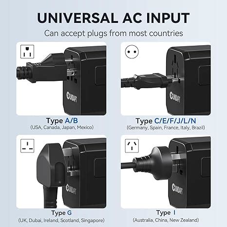 Proglobe Unidapt Universal Travel Adapter International Travel Plug