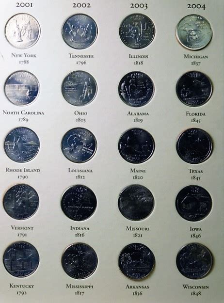 Fifty State Commemorative Quarters 1999 - 2008/Full album of ...