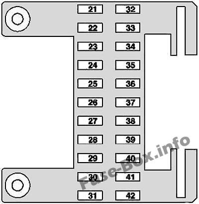 Fuse Box Diagram Mercedes Benz CLS Class W219 2004 2010