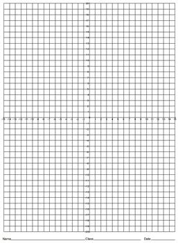 Amazing Coordinate Graphing Mystery Picture Four Quadrants Don T Miss Out