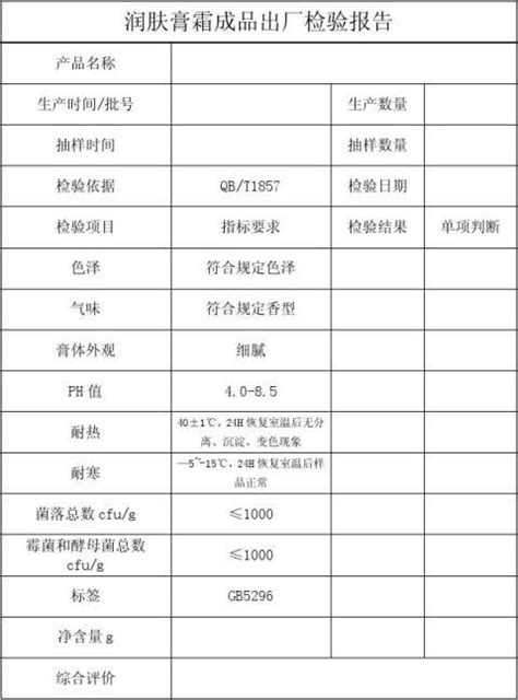 化妆品检验报告的编制 范文118