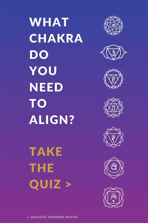 Find Out How To Begin To Balance Your Chakras Take The Quiz And Get