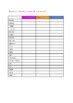 Gender And Sex Year Worksheet By PE Health And OE Resources
