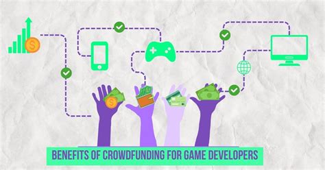 Crowdfunding for Game Developers: Launch Your Indie Dream in 2024 ...