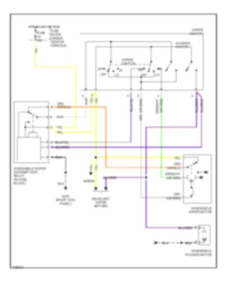 All Wiring Diagrams For Volvo 740 Gl 1992 Model Wiring Diagrams For Cars